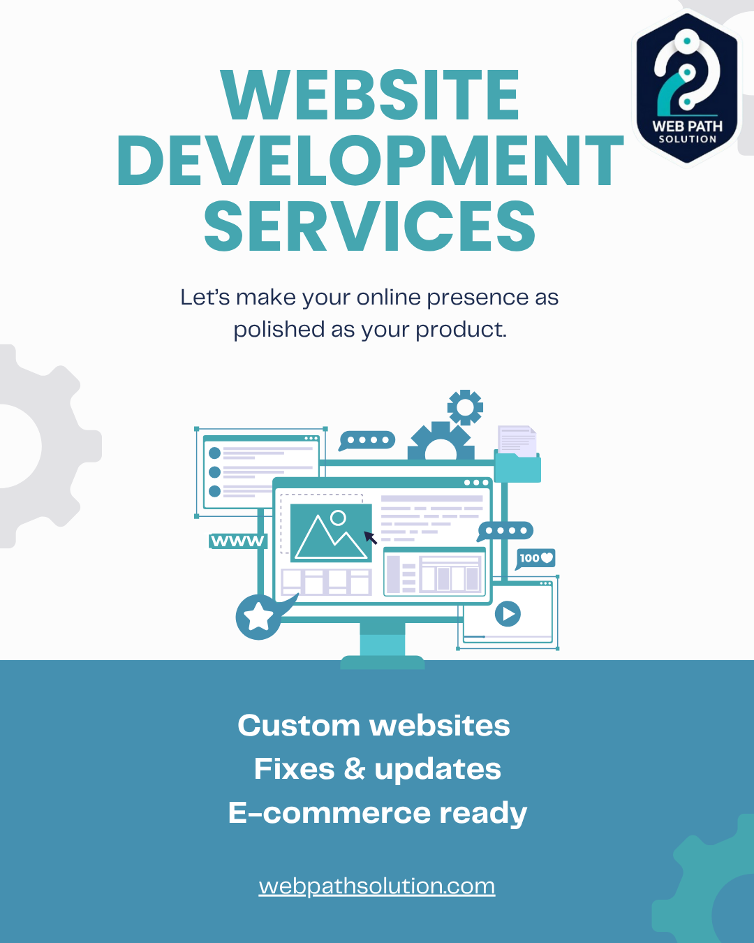 Affordable Website Packages for Startups in India